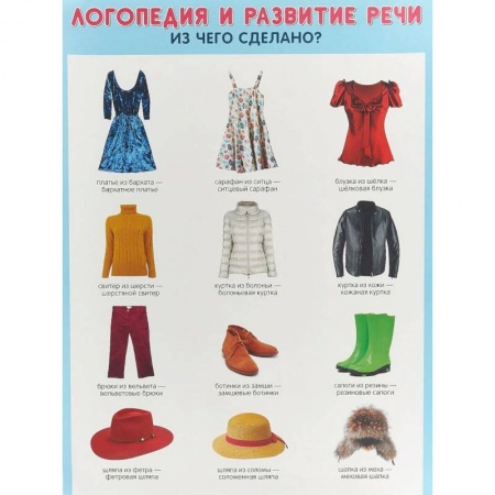 Наглядные и раздаточные материалы, книга Логопедия и развитие речи. Из чего сделано? Плакат купить по низкой цене