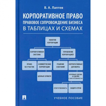Финансовое право, книга Корпоративное право. Правовое сопровождение бизнеса в таблицах и схемах купить по низкой цене
