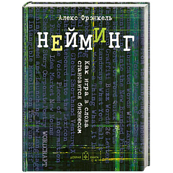 Нейминг. Как игра в слова становится бизнесом