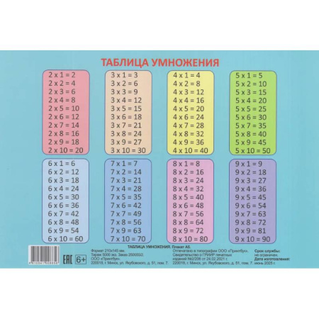 Математика. Алгебра. Геометрия, книга Таблица умножения.Единицы Измерения купить по низкой цене