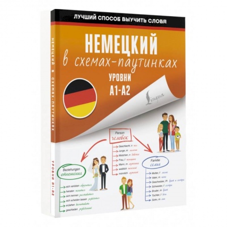Учебники, самоучители, пособия, книга Немецкий в схемах-паутинках. Уровни A1-A2 купить по низкой цене