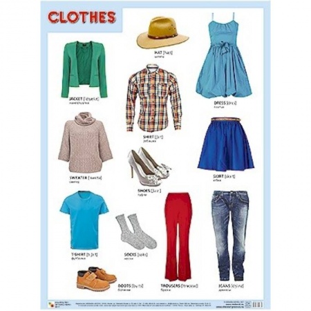 Окружающий мир, книга Плакат Clothes (одежда) купить по низкой цене