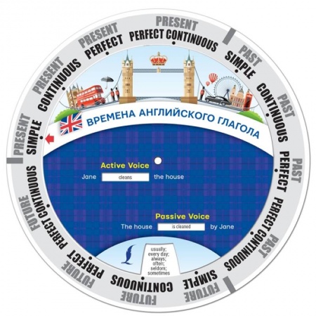 Учебники, самоучители, пособия, книга Времена английского глагола купить по низкой цене