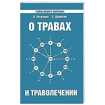 О травах и траволечении