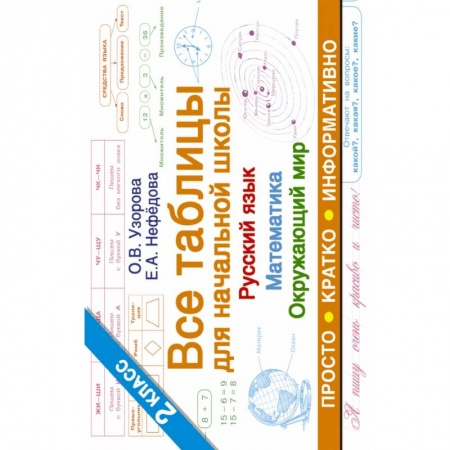 Образовательные системы. 1-4 классы, книга Все таблицы для 2 класса. Русский язык. Математика. Окружающий мир купить по низкой цене