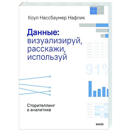 MBA. Бизнес-курс, книга Данные: визуализируй, расскажи, используй. Сторителлинг в аналитике купить по низкой цене
