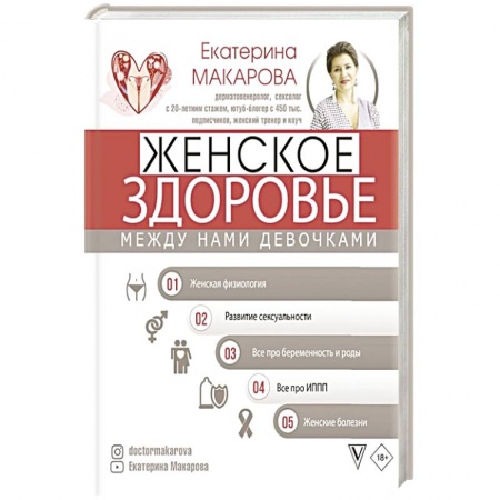 Популярная и нетрадиционная медицина, книга Женское здоровье: между нами девочками купить по низкой цене