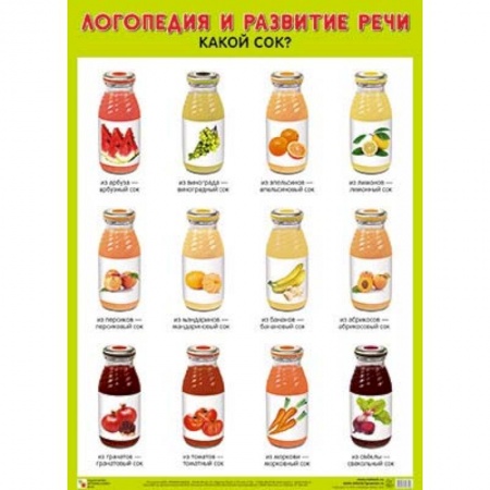 Развитие речи. Чтение, книга Плакат. Логопедия и развитие речи 'Какой сок?' купить по низкой цене