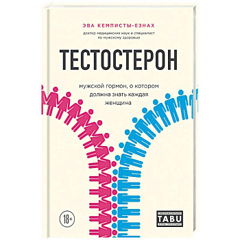 Тестостерон. Мужской гормон, о котором должна знать каждая женщина