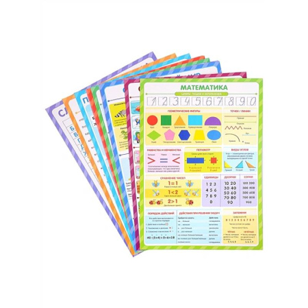 Математика. Алгебра. Геометрия, книга Обучающие плакаты. Знания для школьников: набор плакатов купить по низкой цене
