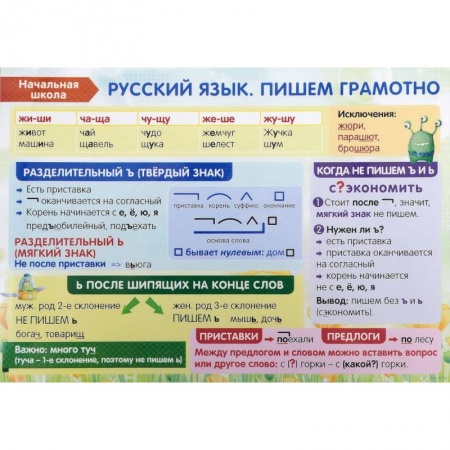 Русский язык, книга Начальная школа. Русский язык. Пишем грамотно купить по низкой цене