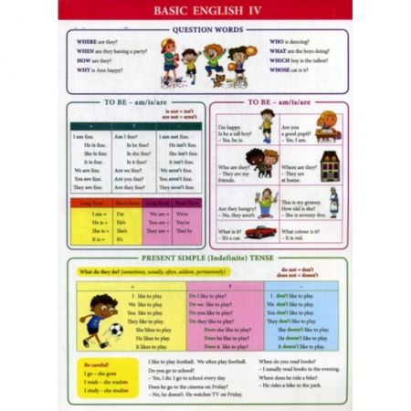 Изучение языков, книга Basic English IV купить по низкой цене