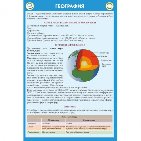 География, книга География купить по низкой цене