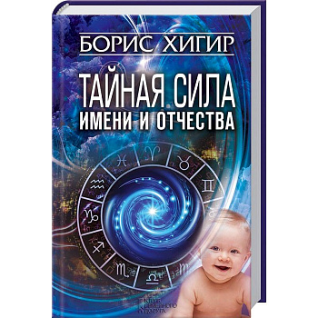 Тайная сила имени и отчества