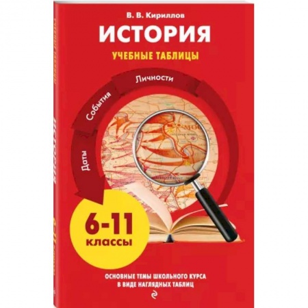 История, книга История купить по низкой цене