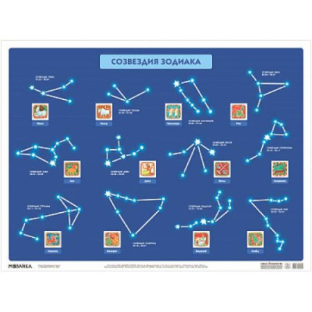 Демонстрационные материалы, книга Созвездия зодиака купить по низкой цене