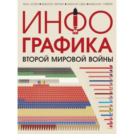 Вторая мировая война (1939-1945), книга Инфографика Второй мировой войны купить по низкой цене